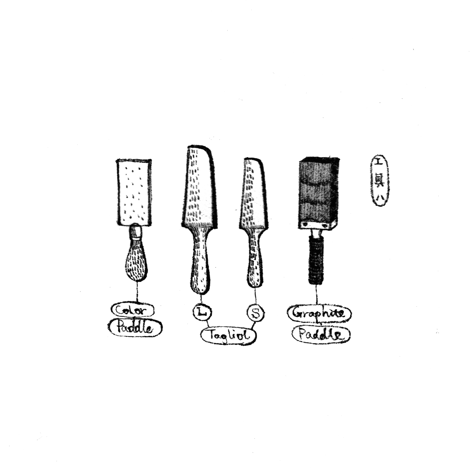 10. 工具八, 不同的Paddles 跟上期类似,吹制工具还有更多整型用的板型工具。但这次介绍的跟木制相比尺寸大多偏小,适于手持。最左边的刃部偏薄,很轻便,主要用于整型bits(很小量的取料,多用于装饰)。中间两个是不同尺寸的Tagliol,简称“Tag”。刃部通常一侧圆一侧尖,专门用于热塑时对大体量的玻璃进行塑形。最右侧为石墨板,用途跟第一个类似。优点是石墨比较温和不会吸走太多玻璃上的热量,缺点则是不禁造太脆弱,很容易断裂,需要经常更换。 Tools 08. Different Paddles On the left is the color paddle, which is great for shaping bits and mashing color into local areas. A good accessory for folks working in production situation. The two middle ones are called tagliol. They are ideal for sculpting solid mass areas without substantially cooling the surface. To the right, is the graphite paddle. Sometimes you need the superior heat dissipation of our graphite paddle. Because graphite is famously brittle, the blade is replaceable.