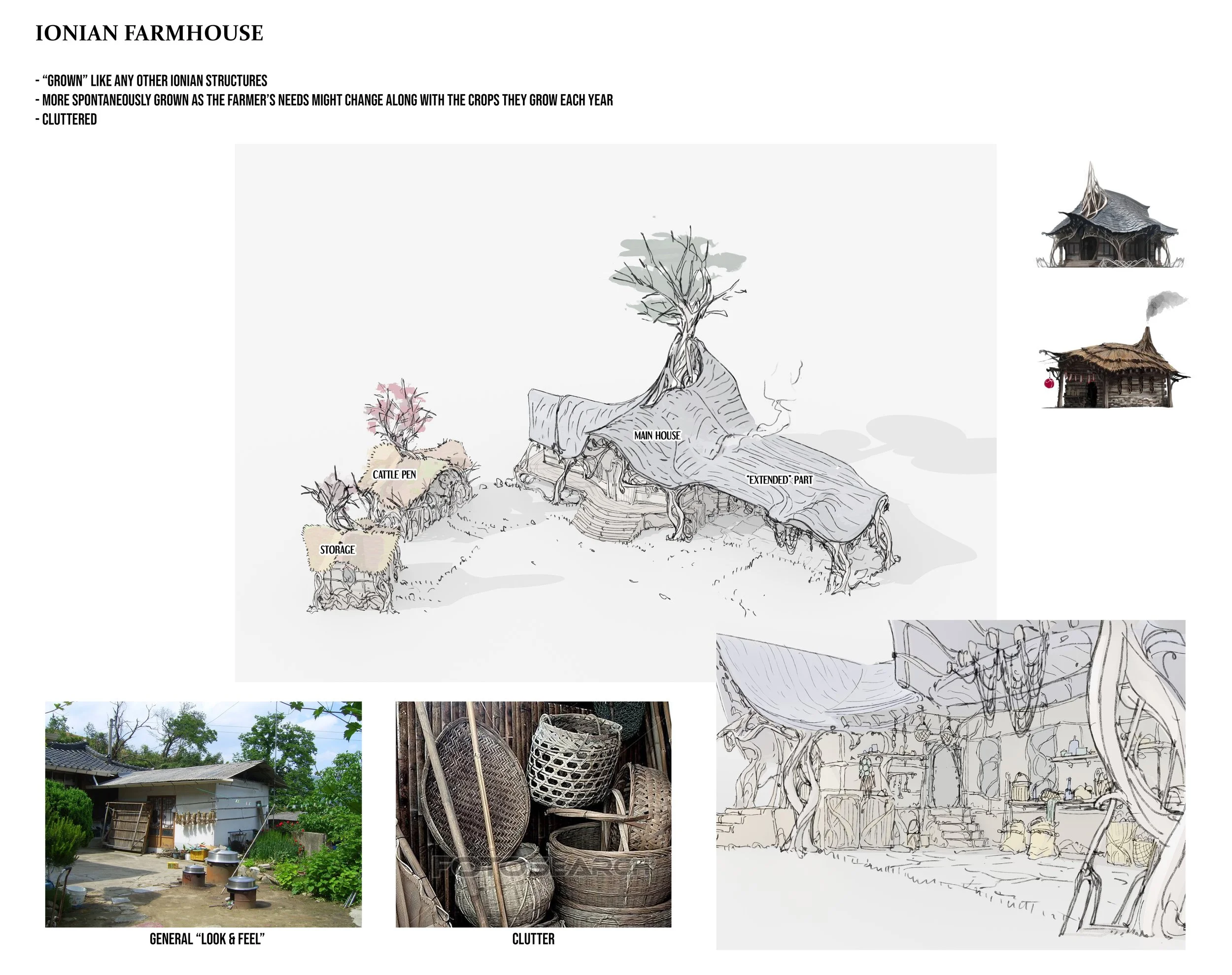 SY_Riot_WB_Ionia_Sketch_Farmhouse-01_Notes.jpg