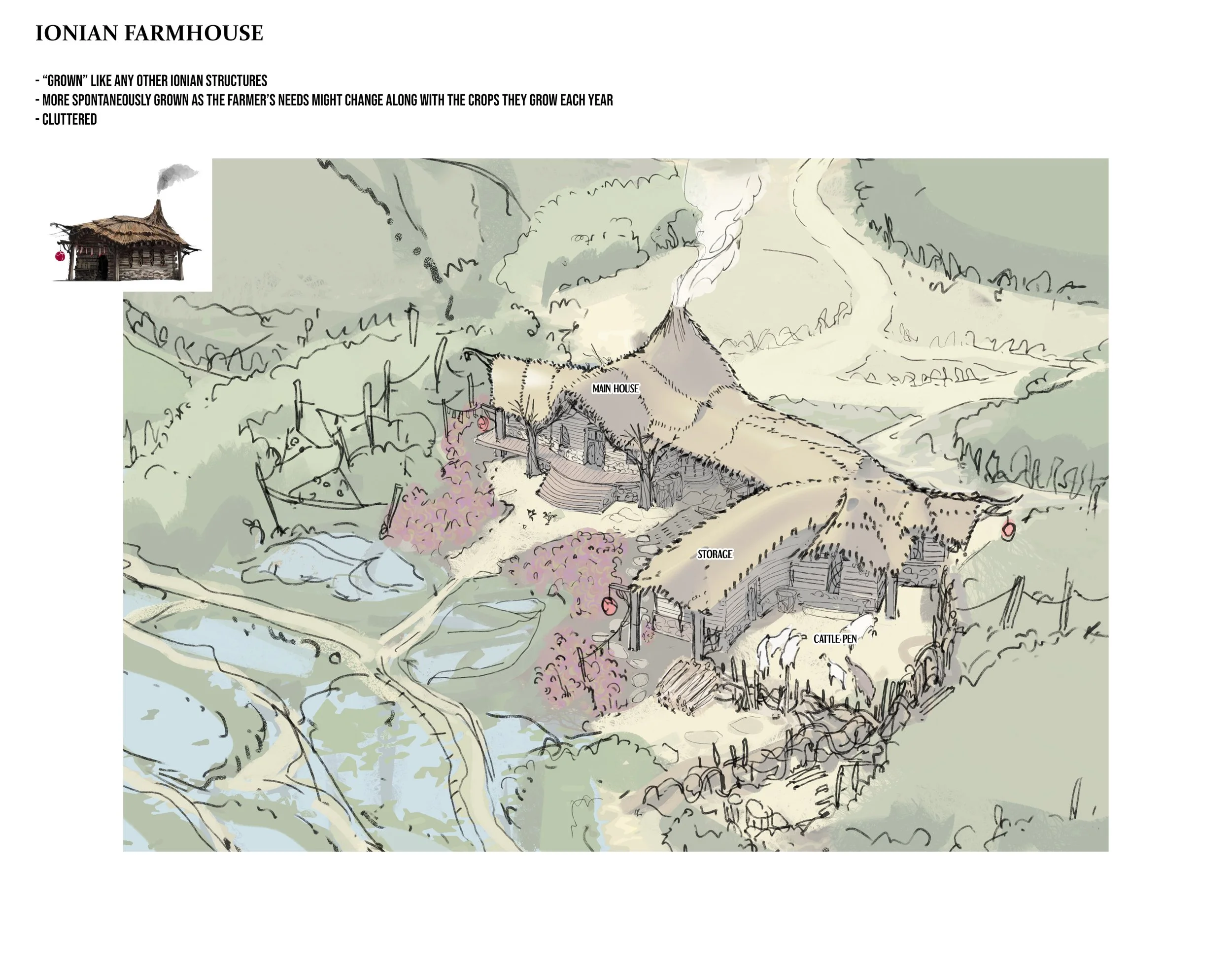 SY_Riot_WB_Ionia_Sketch_Farmhouse-02_Notes.jpg
