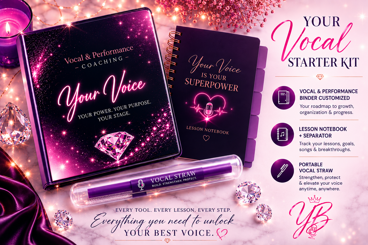Customized Welcome Kit
