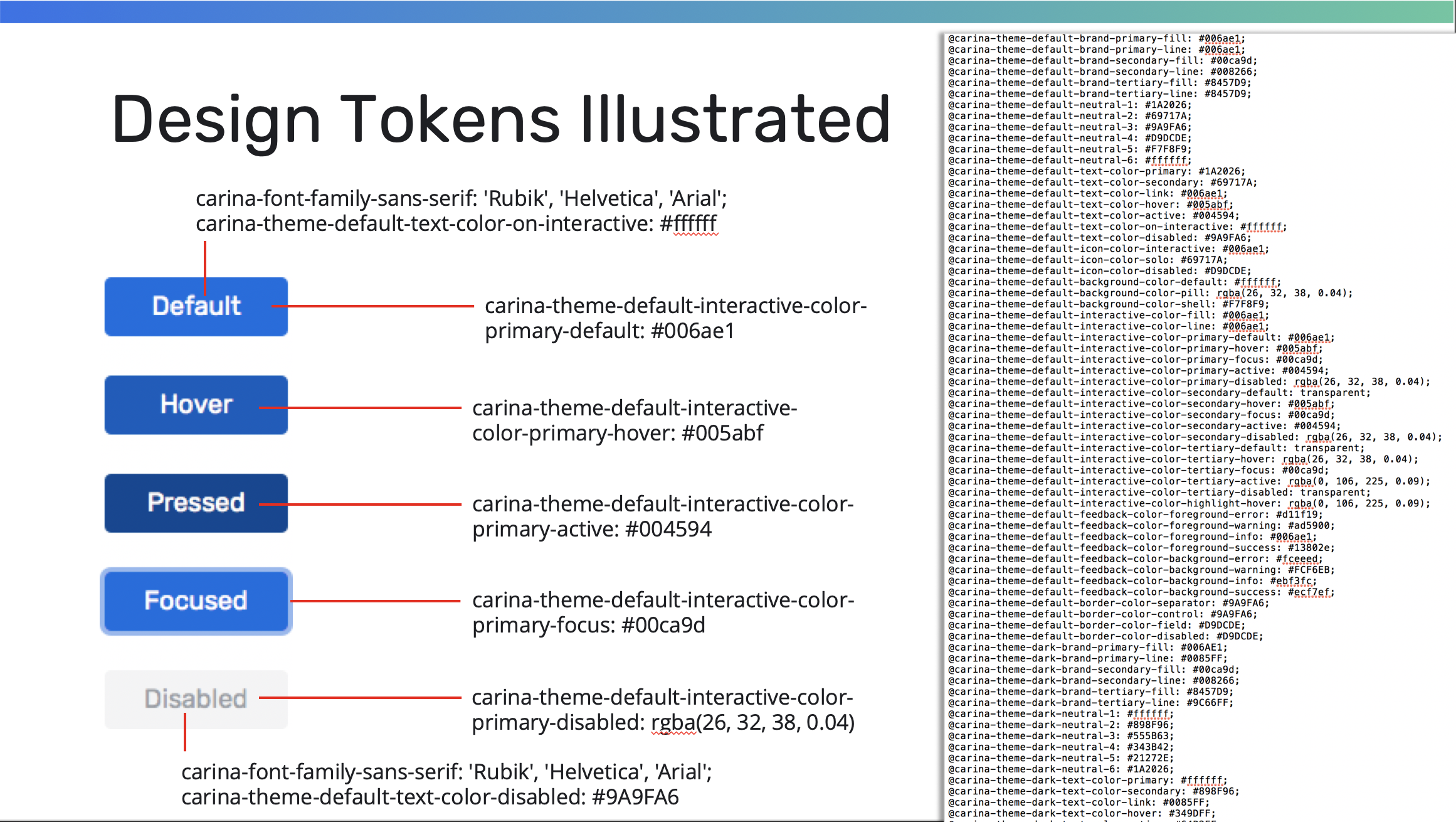 Design Tokens