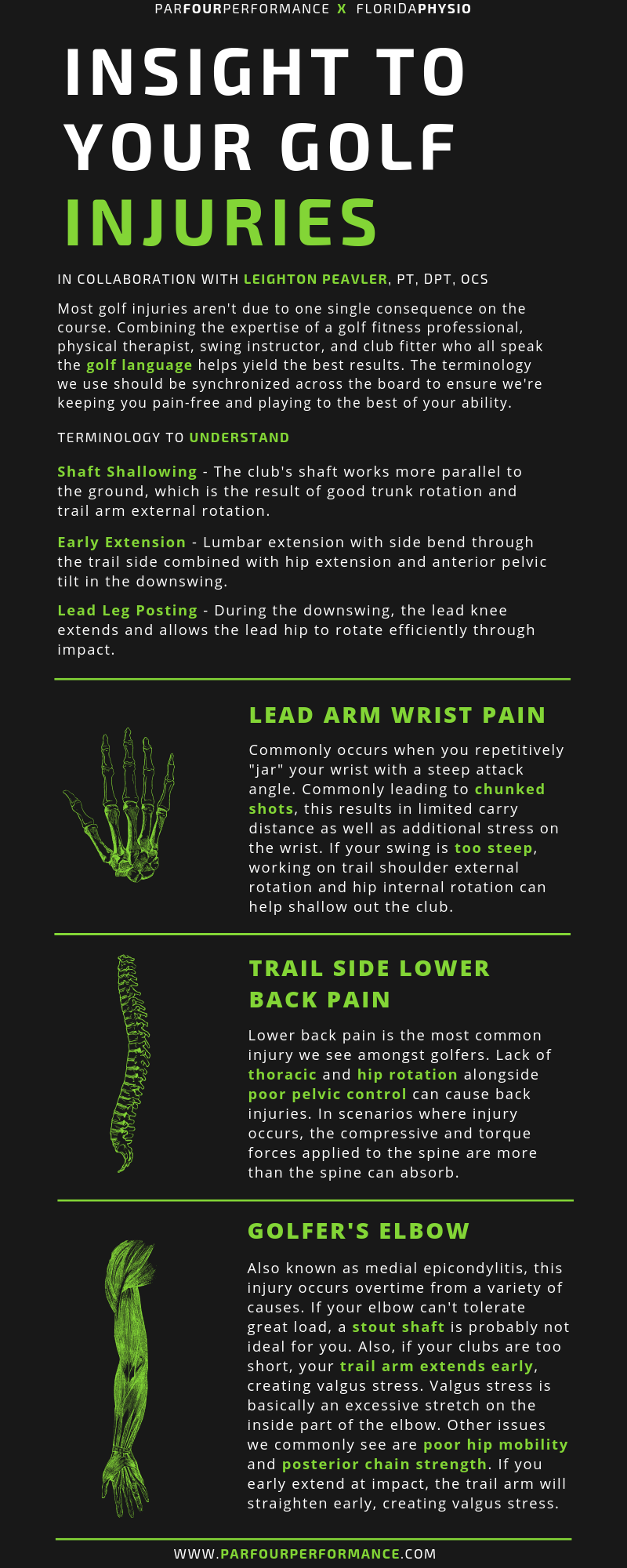 understand your swing slide (4).png