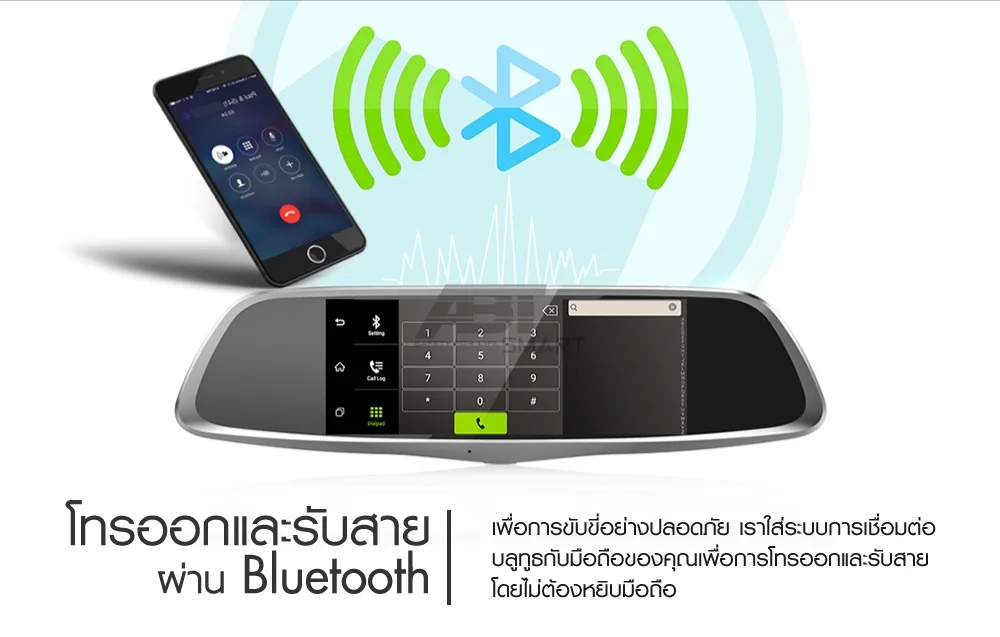 abtsmart view android touch กล้องจอกระจก