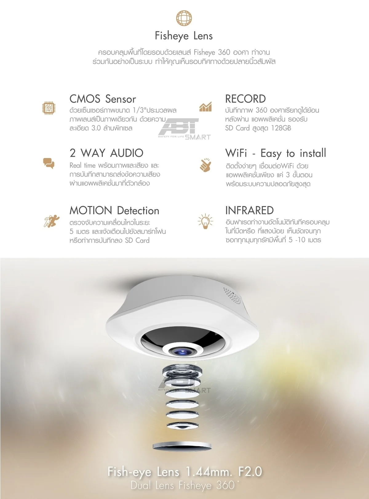 ABT SMART PANO 360 3M02.jpg