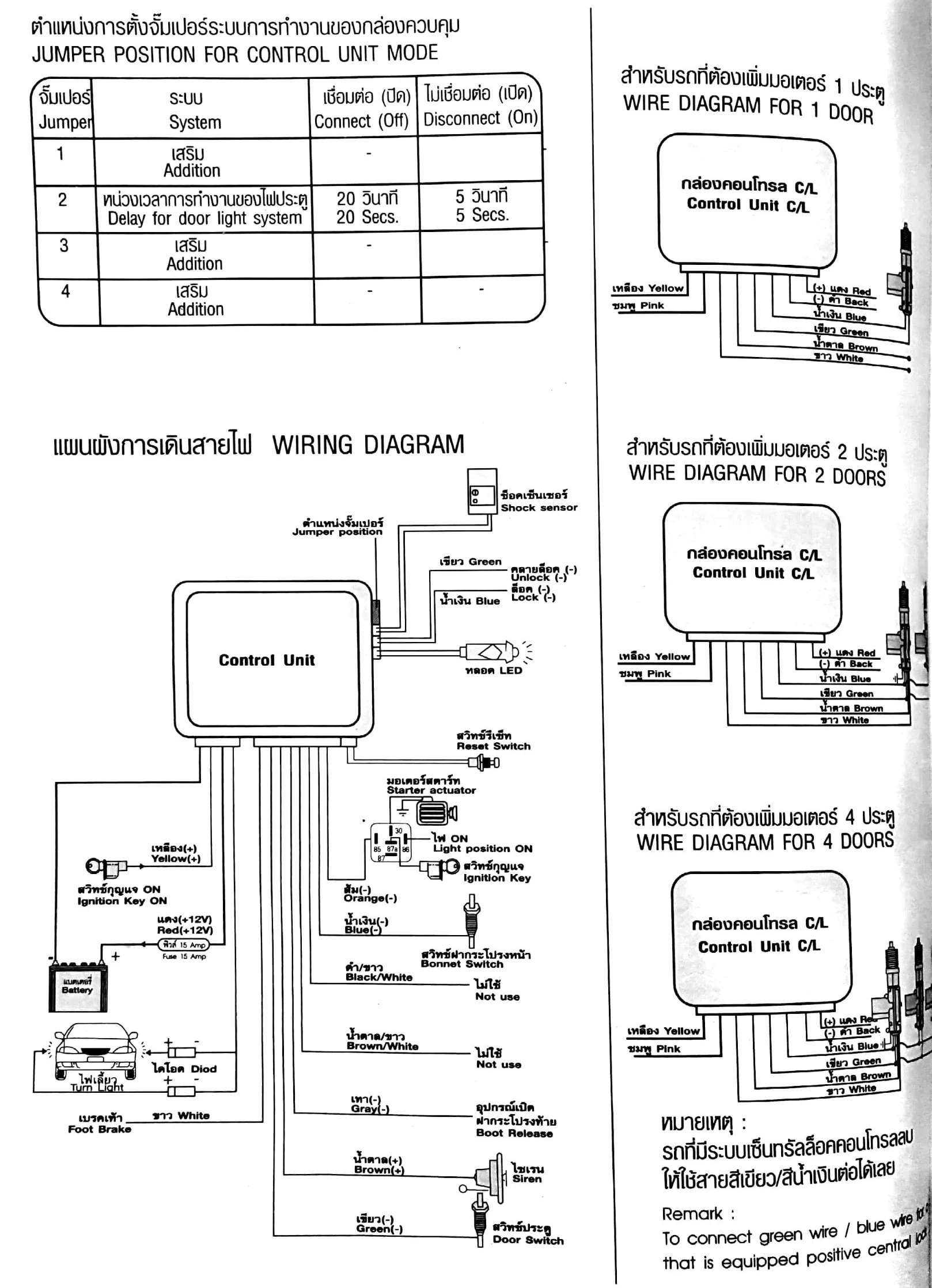 ไดอะแกรมติดตั้ง ABT LIMITED V3,V4,EL3 - ROLL BACK R1,R2,R3,R4.jpg