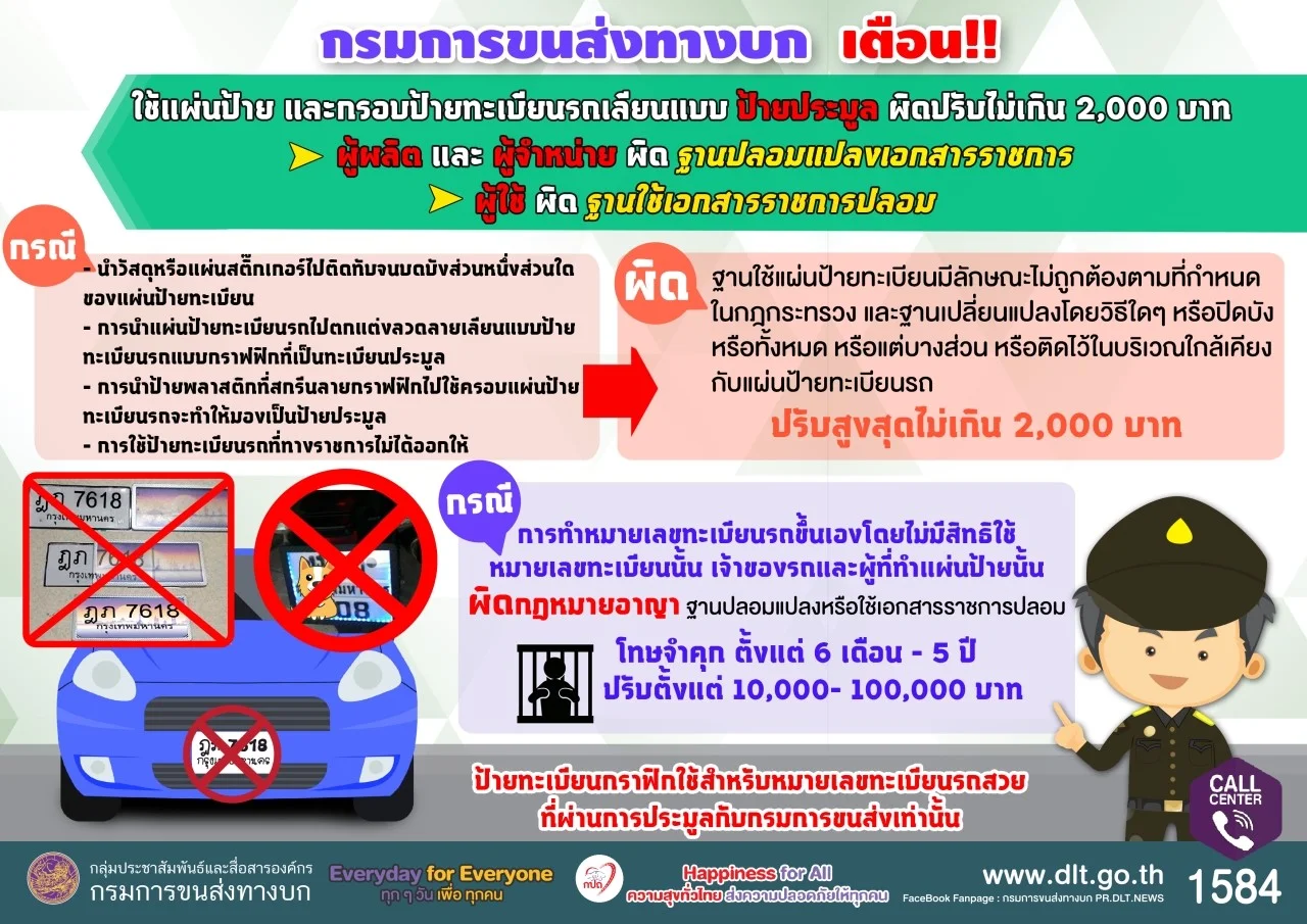 สวมทะเบียน.jpg