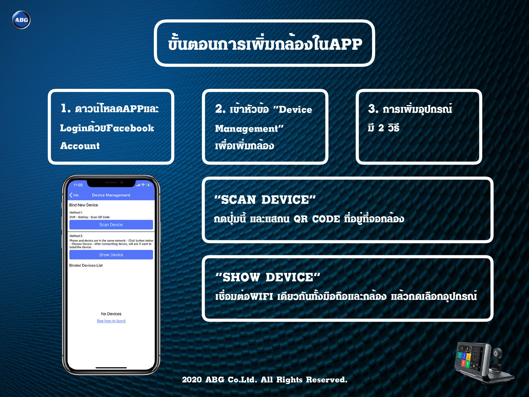 💡แนะนำการใช้แอพ สำหรับกล้องอัจฉริยะ Android Touch ทุกรุ่น📲 — Abg