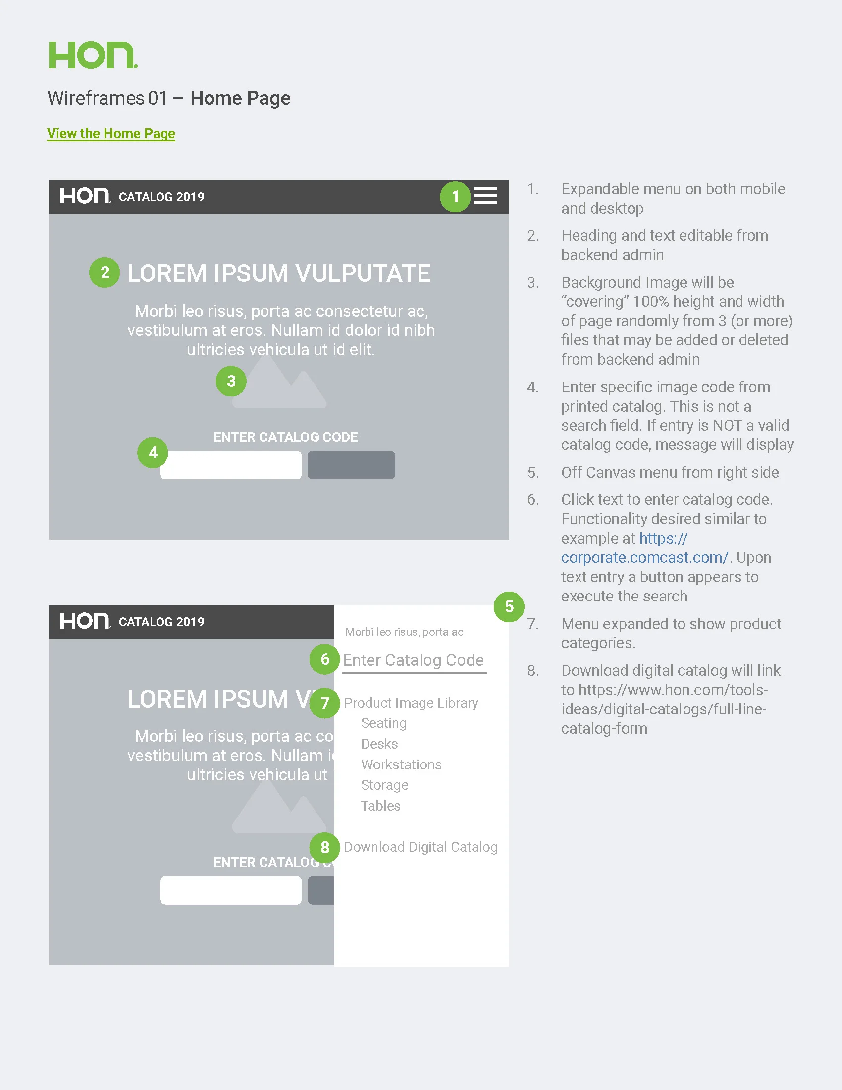 Wireframes for the HON Microsite Level 2 Webpages