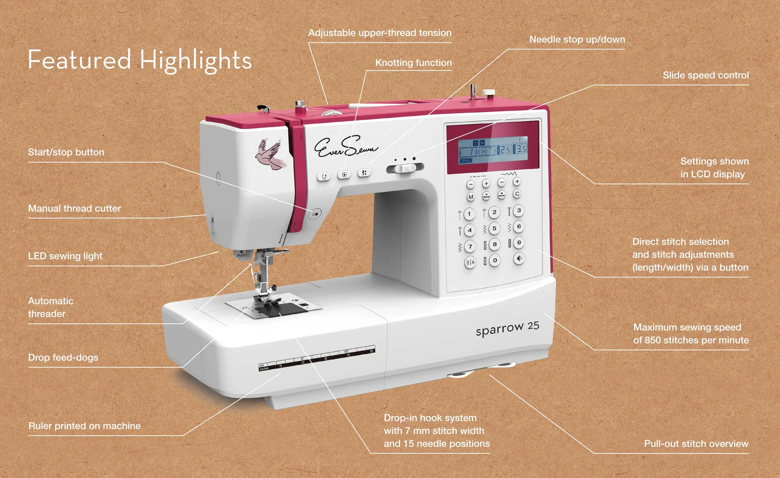 Sparrow 25 Sewing Machine — EverSewn