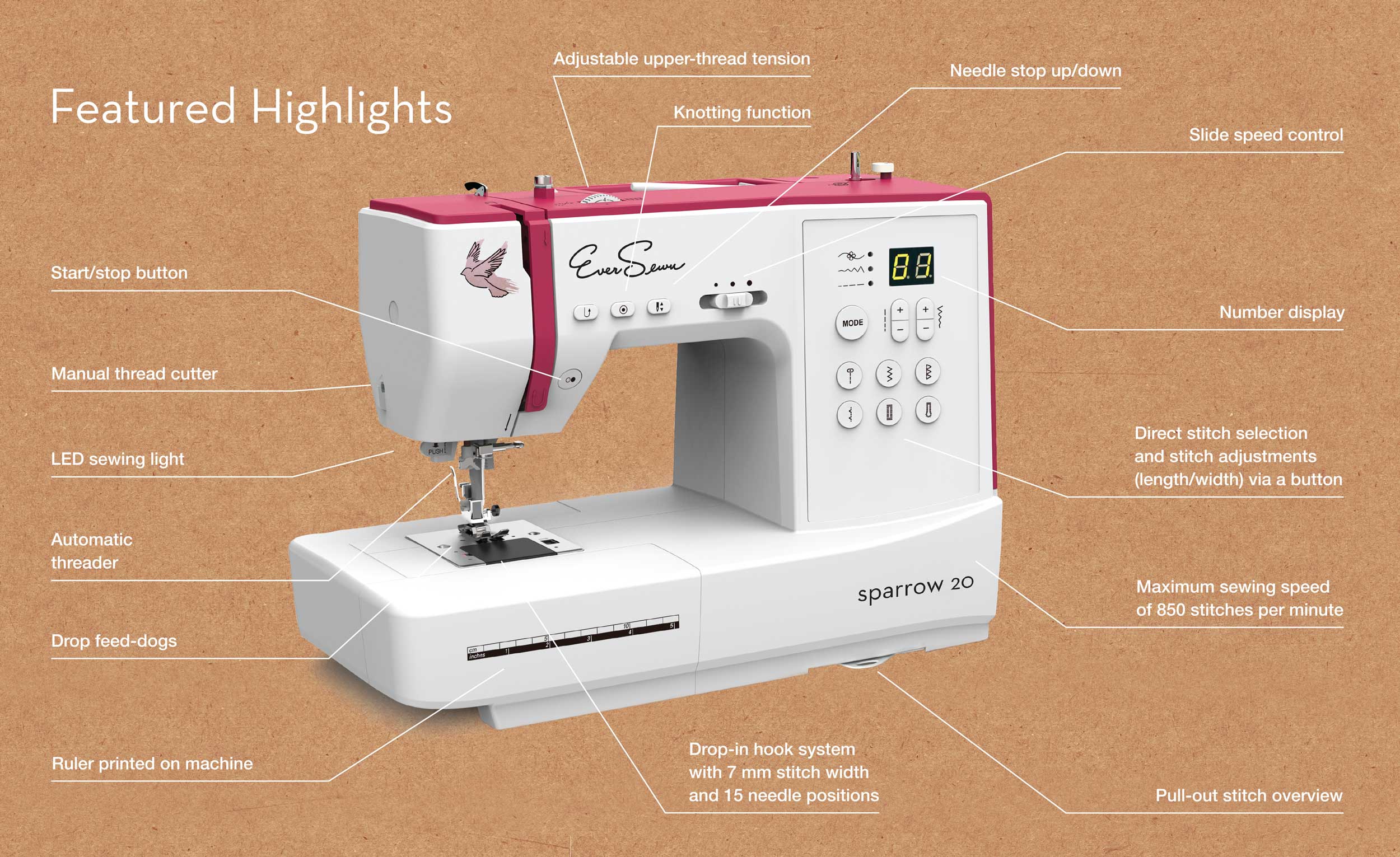 Sparrow 20 Sewing Machine — Eversewn
