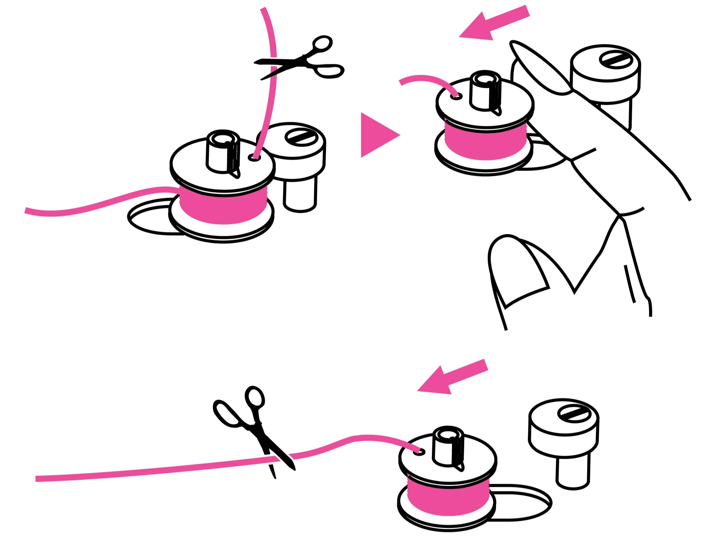 14+ How Do I Wind A Bobbin Get Sewing: How to Wind a Bobbin — EverSewn