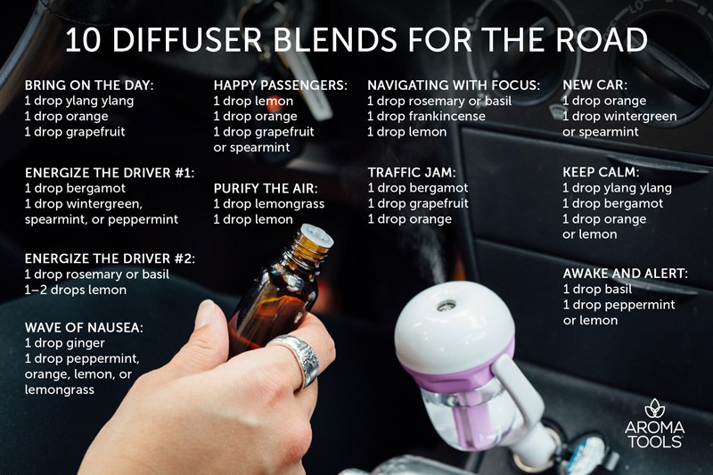 Car_Diffuser_Essential_Oil_.jpg