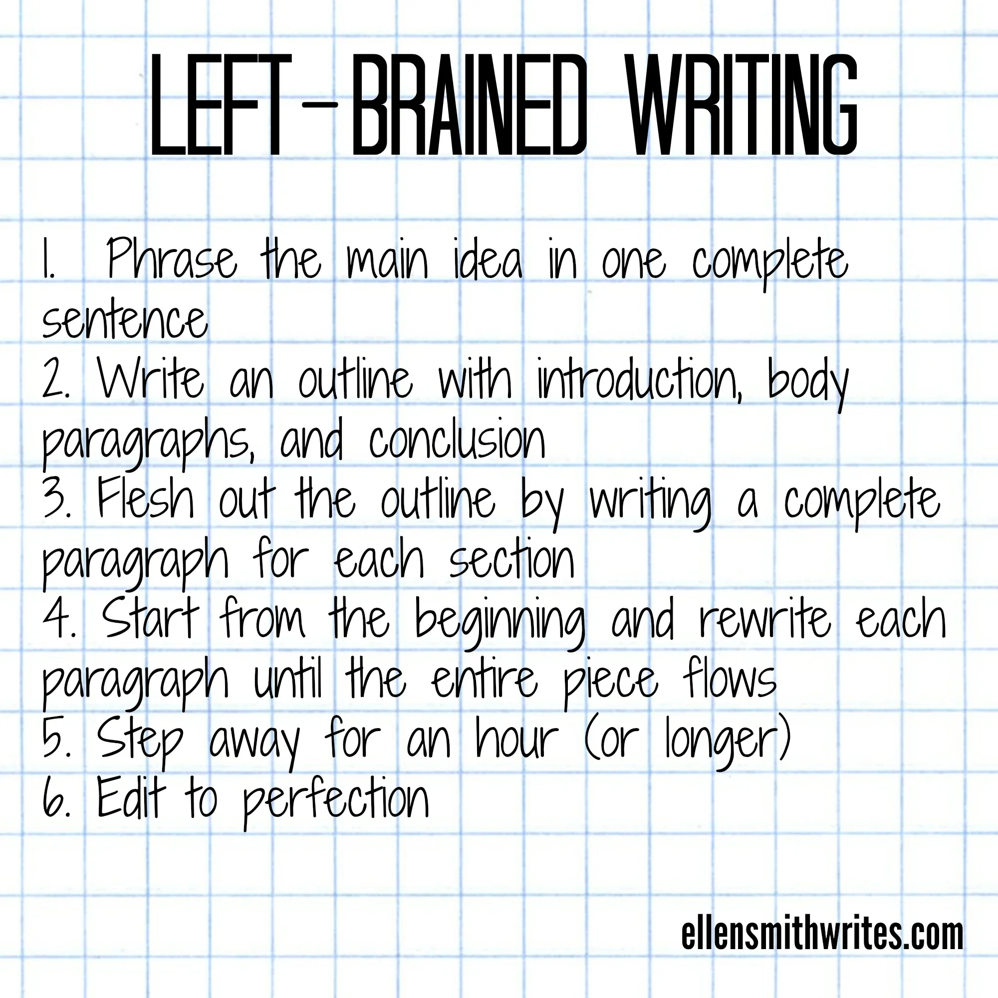 If I could take this approach to fiction writing, I would produce a LOT of novels.