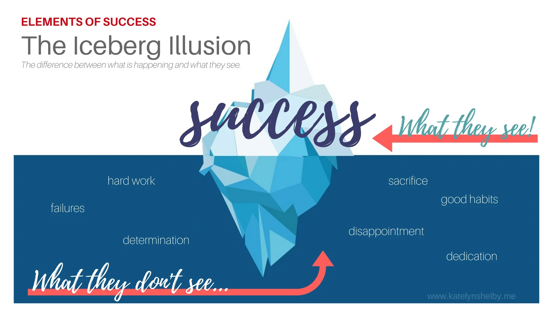 success.jpg