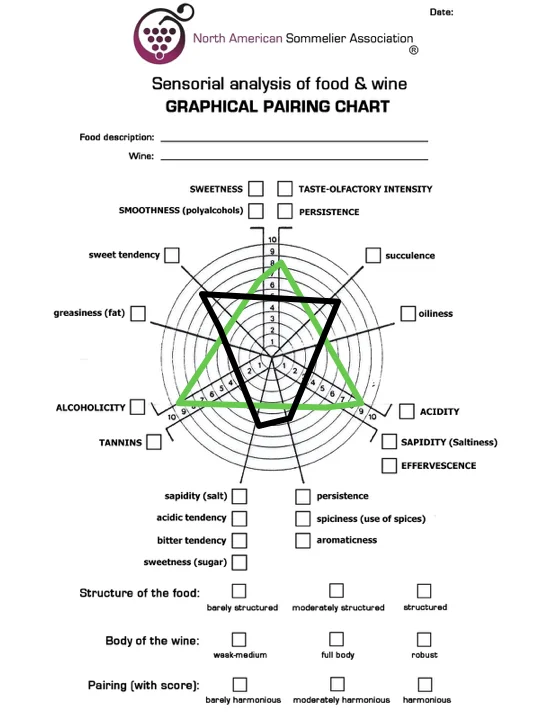 PAIRING.001.jpeg