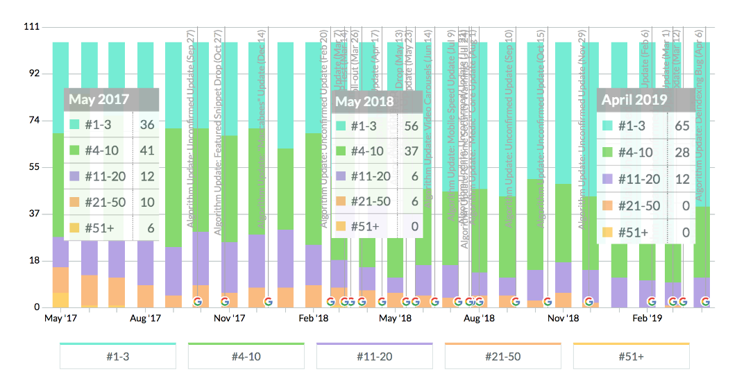 Screen Shot 2019-05-16 at 3.07.40 PM.png