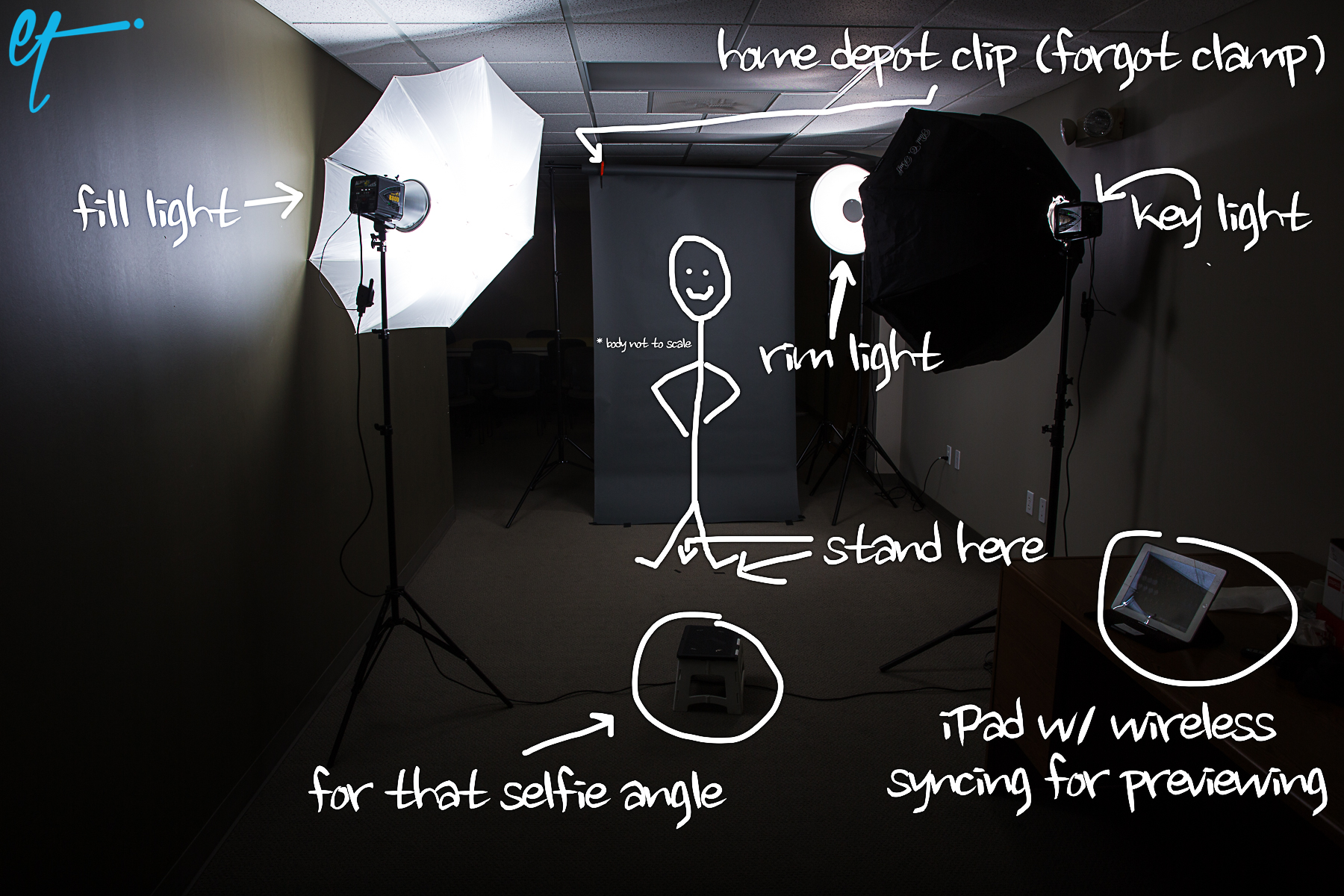 behind the scenes headshots.jpg