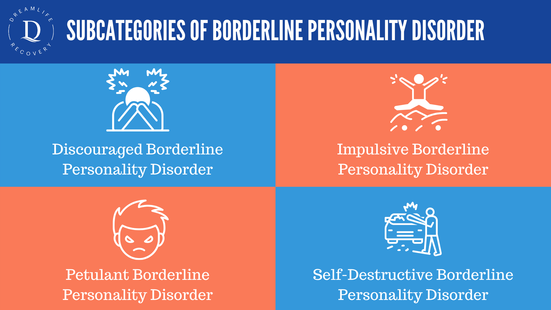 Borderline personality disorder infographic.png