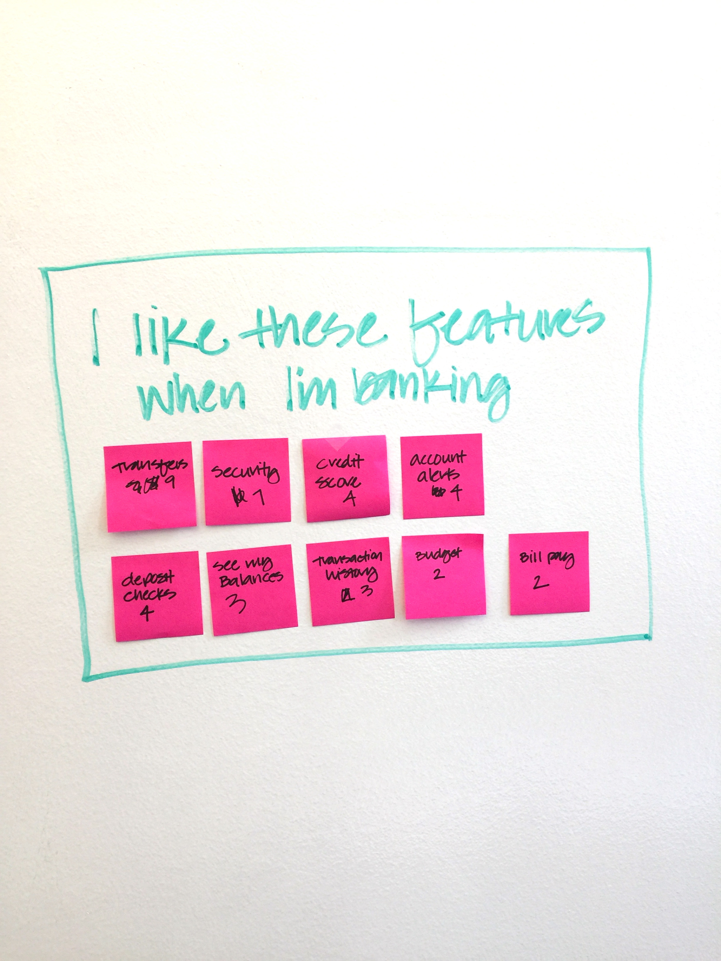 These are the features that users either liked, or would like.