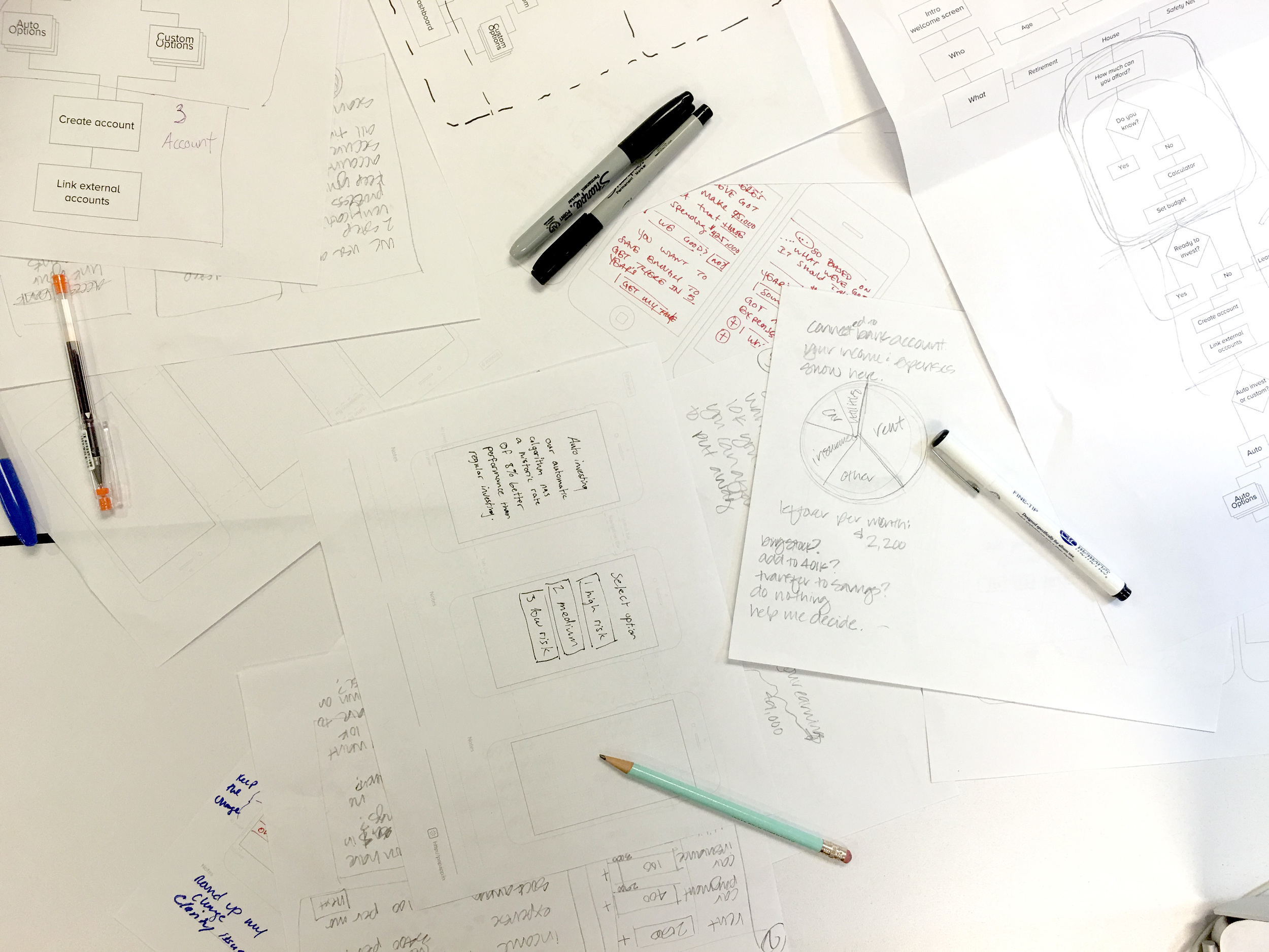 Having a design studio exercise helped us find out the user flow, and anticipate needs.