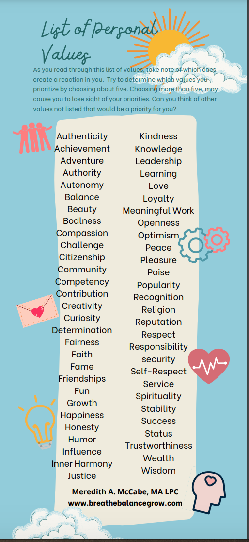 List of Personal Values.png