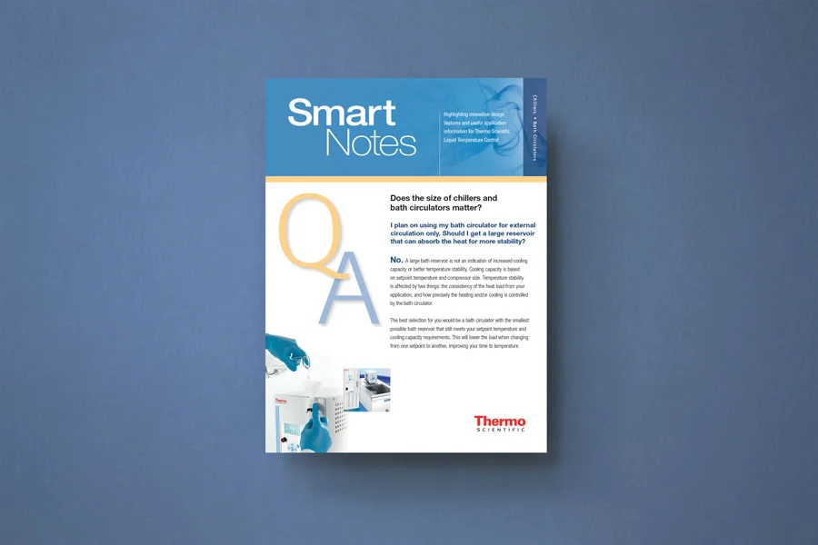 Corporate Identity/Branding