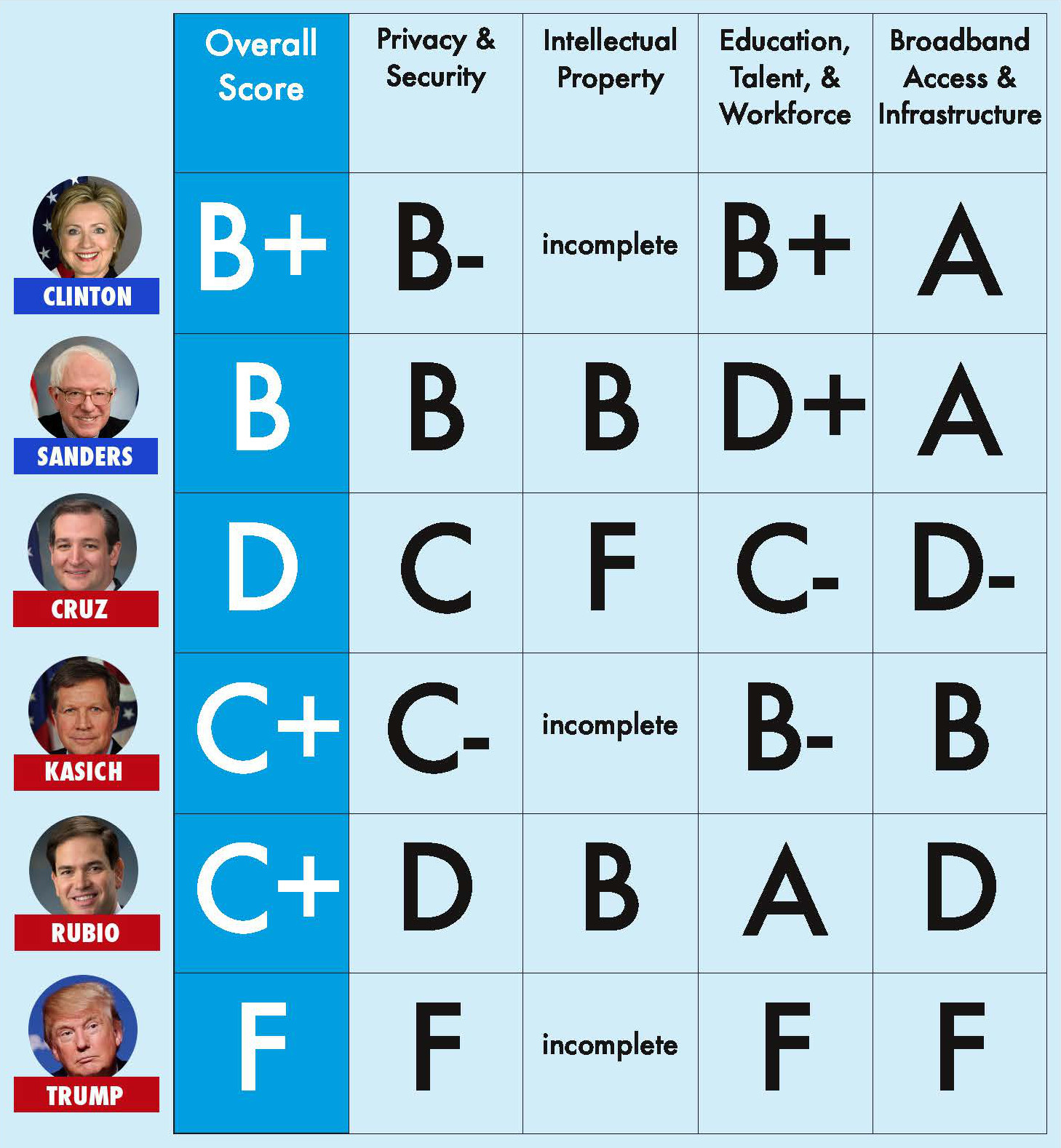 Report-Card.jpg