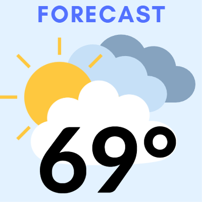 may-26-forecast.png