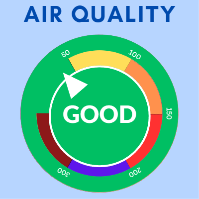june-16-c-air quality.png