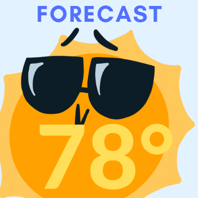 june-16-a-forecast.png