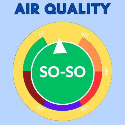 air quality soso.png