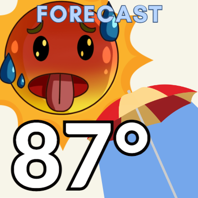 forecast 6-30.png