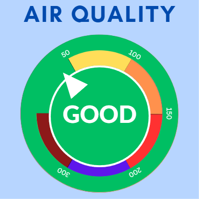 air quality.png