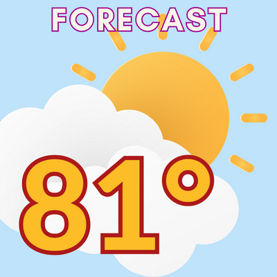 forecast 9-8.png