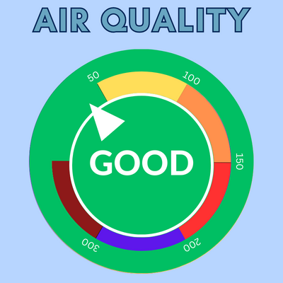 air quality.png