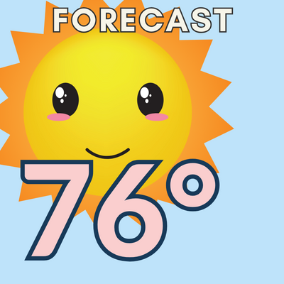forecast 9-22.png