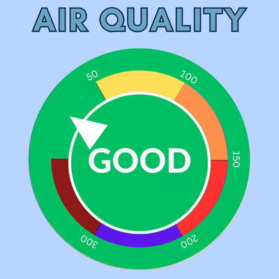 air quality 9-29.png