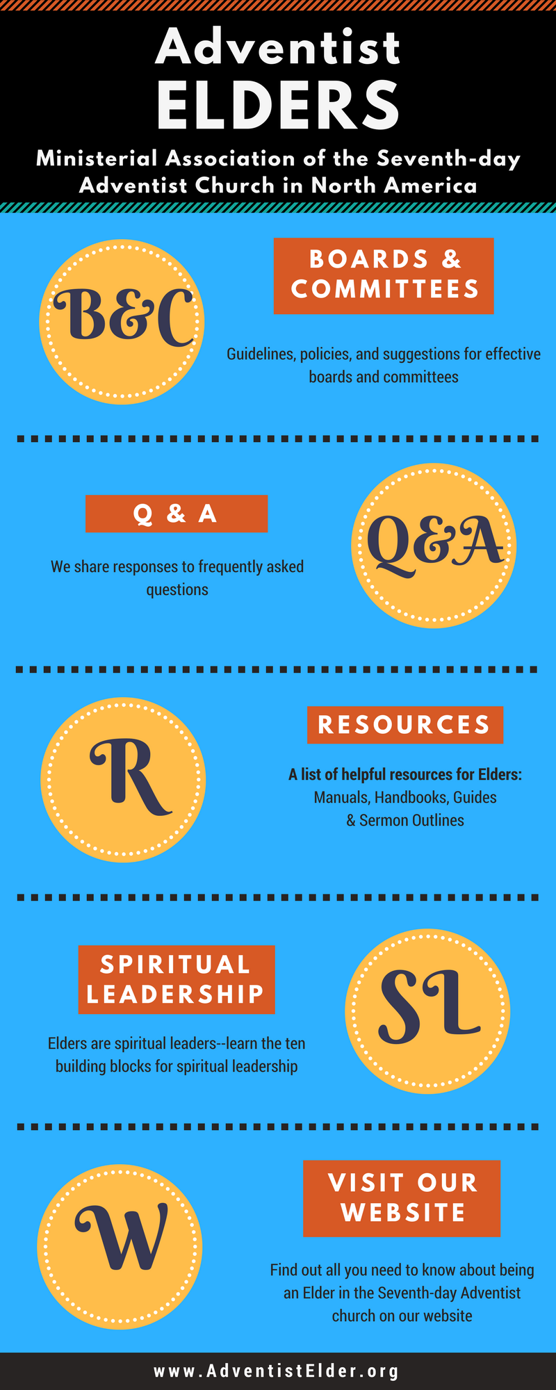 AdventistElders-Infographic.png