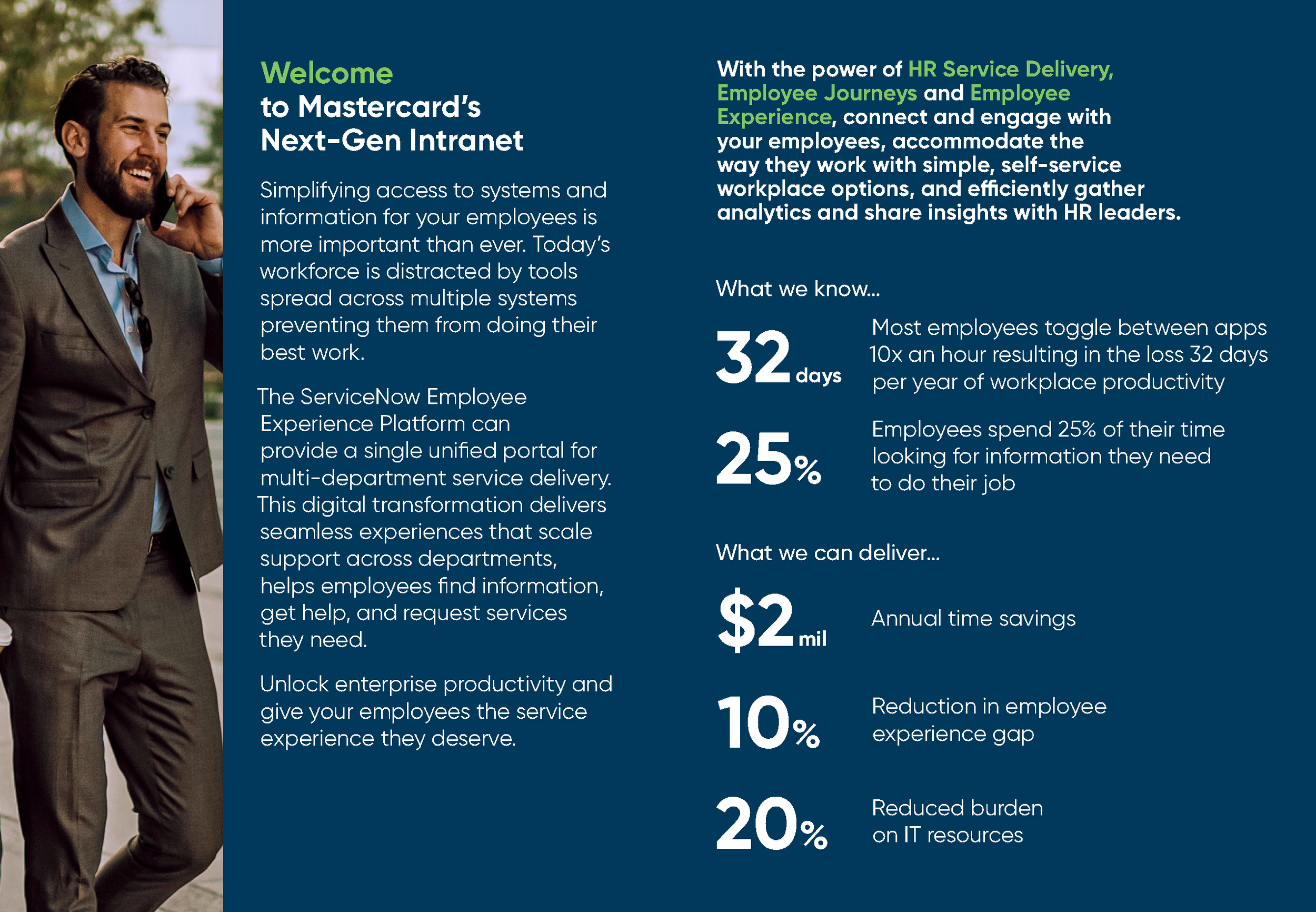 401895.008_SN_Mastercard_Booklet_v4_Page_2.png