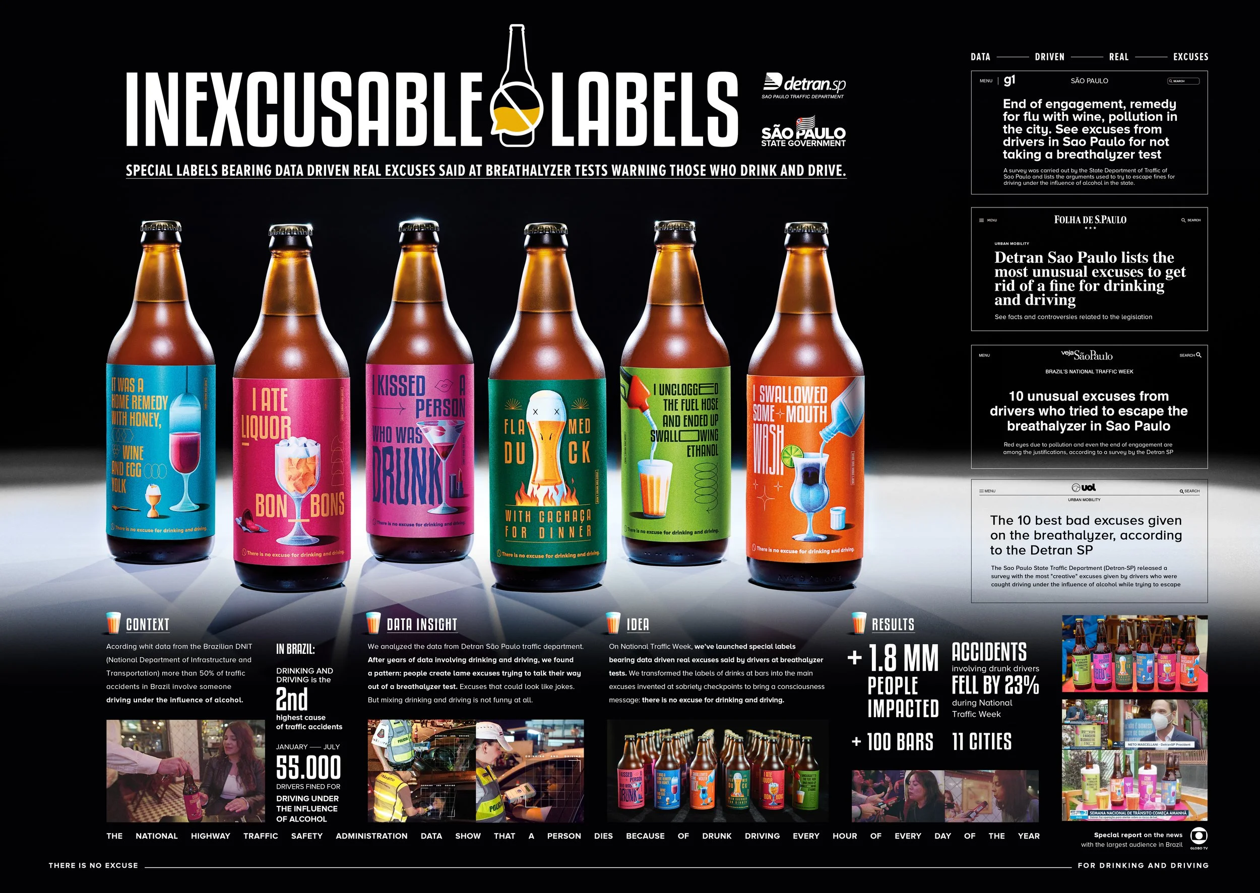 INEXCUSABLE LABELS Creative Data.jpg