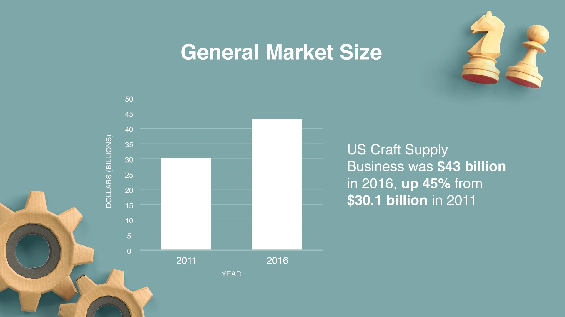 Market-Overview-Slide-1.jpg