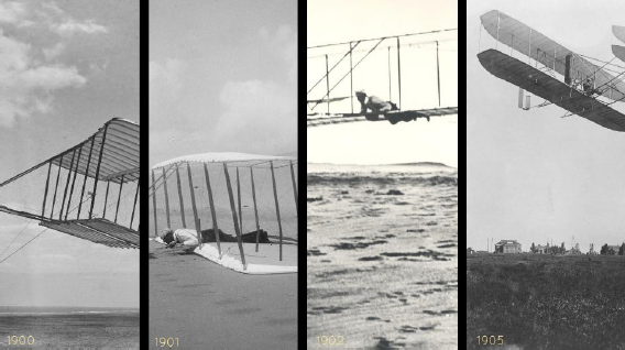 Wright Brothers: A Flying Idea, Part I