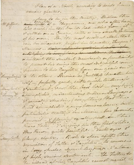 Jane Austen Manuscript: Plan of a Novel, according to hints from various quarters 