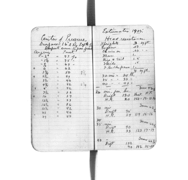 Wilbur Wright's Notebook, 1903-1909, pg 5