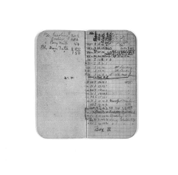Orville Wright's Notebook 1902, pg. 2 (photography)