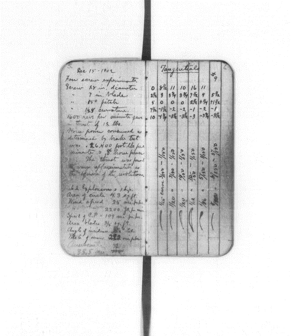 Wilbur Wright's Notebook 1902-05, pg 4