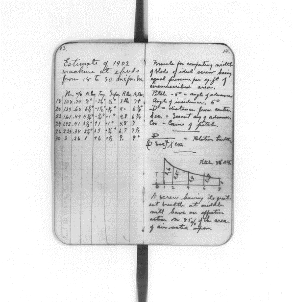 Wilbur Wright's Notebook 1902-05, pg 8