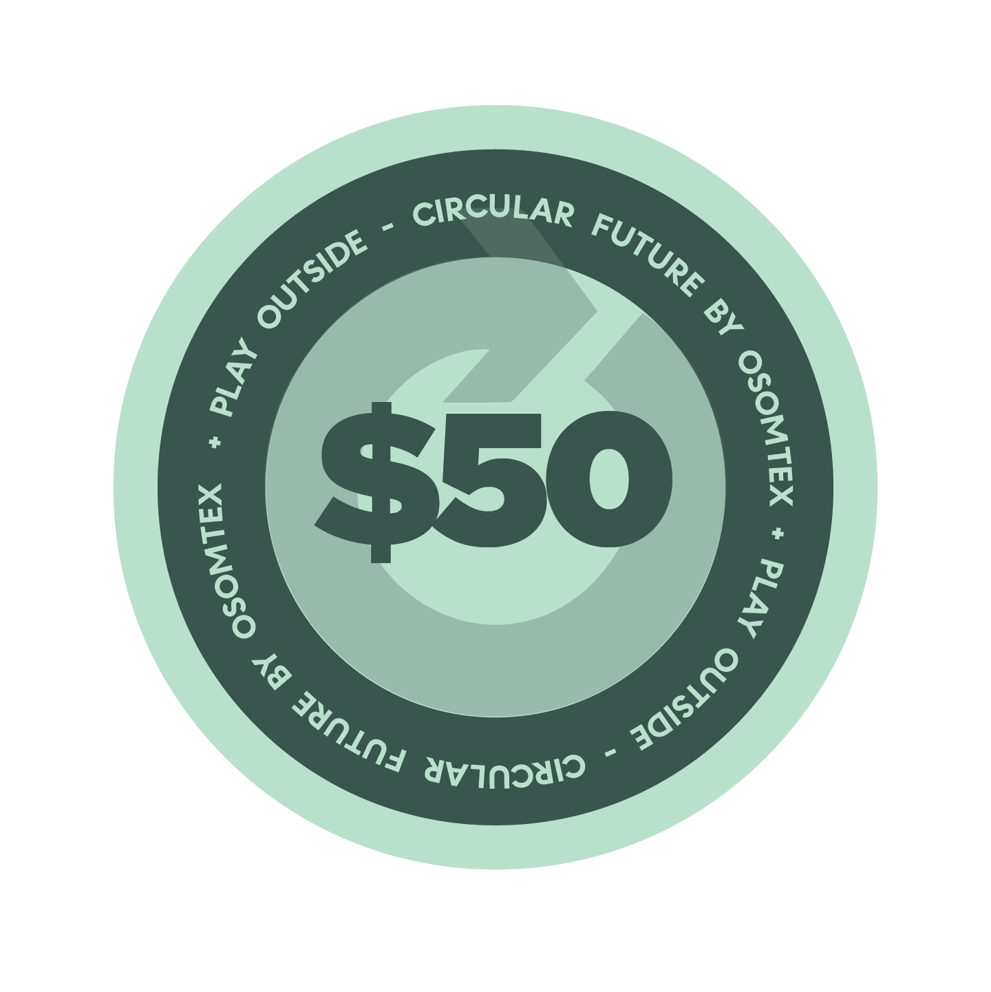 Transform – $50: Recycle 50 lbs of fashion waste.