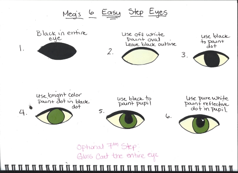 8 Tips for Painting Miniature Faces, Heads and Eyes