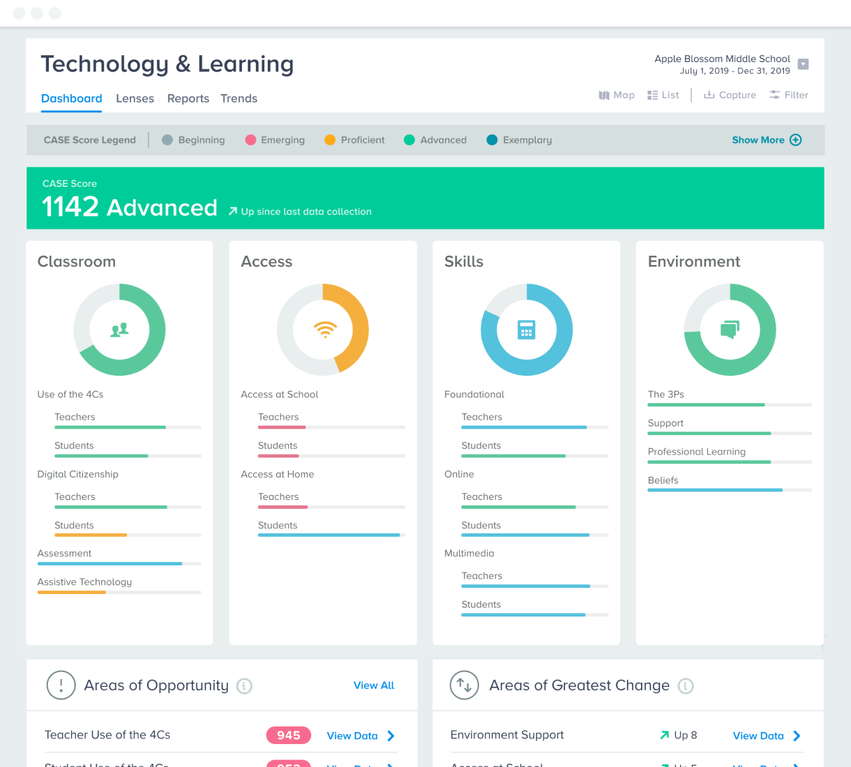Technology & Learning.png